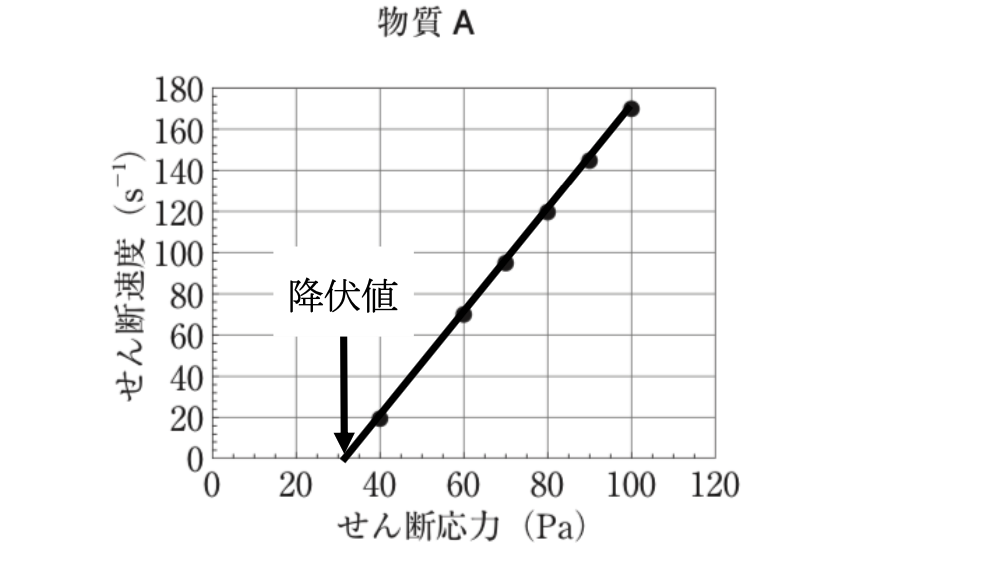 解説画像